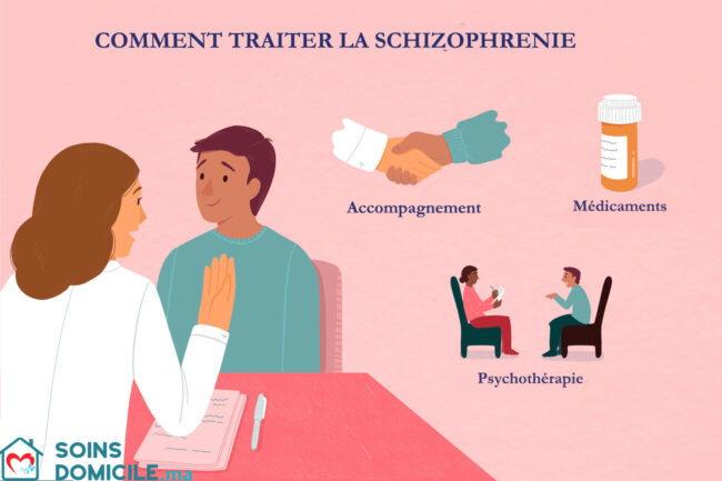 infirmier domicile psychiatrie infirmier domicile psychiatrie